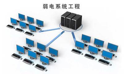 江西時尚產(chǎn)品包裝設計與弱電工程安裝 南昌品設計外包服務的全面解決方案